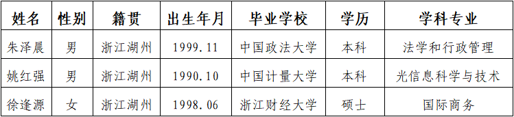d7e6523b1ae07d5ef2e4fb111e3125b.png